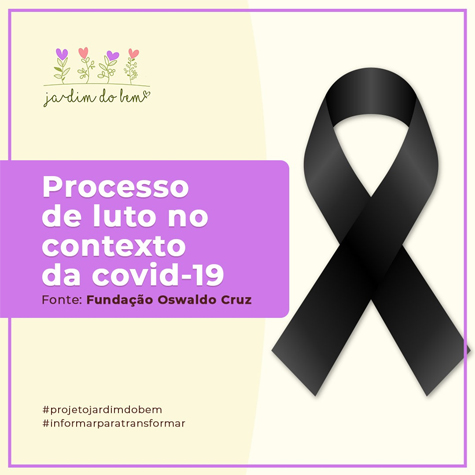 Processo de luto no contexto da COVID-19